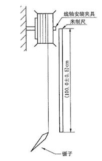 铜线弯曲与扭曲性能试验方法及设备解析