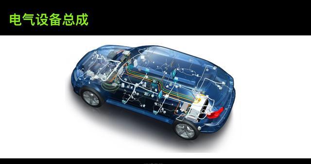汽车四大组成部分之一 电气信号设备装置的制造与功能